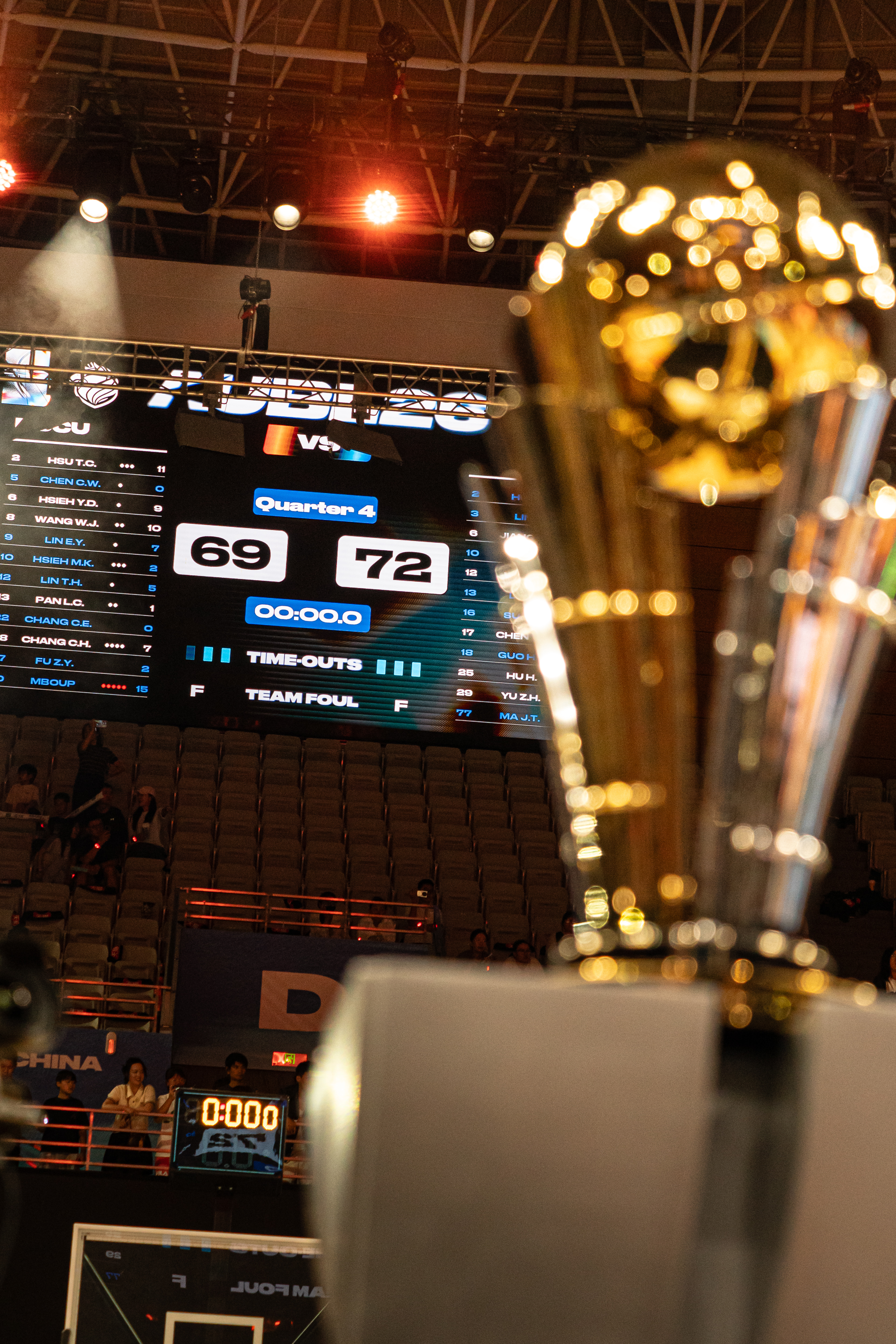 AUBL 2026 championship trophy and final scoreboard